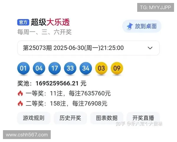 大乐透开奖双篮球号码预测与最新结果分析 大乐透开奖双篮球号码预测与最新结果分析